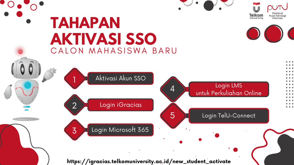 Tahapan Aktivasi SSO Calon Mahasiswa Baru