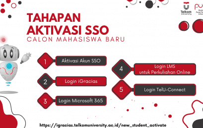 Tahapan Aktivasi SSO Mahasiswa Baru