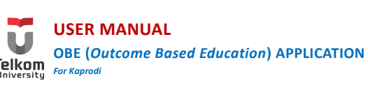 Panduan Aplikasi OBE, Untuk Kaprodi Panduan Aplikasi OBE, Untuk Kaprodi