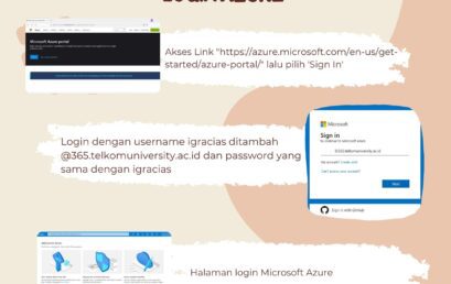 Panduan Login Microsoft Azure