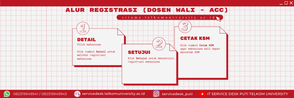 infografik registrasi dosen wali acc