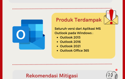 [Security Awareness] Security Update: Kerentanan pada Microsoft Outlook