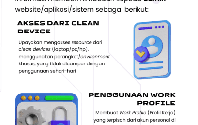 [Security Awareness] Waspada Ransomware