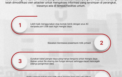 [Security Awareness] Mengenal dan Mencegah Juice Jacking