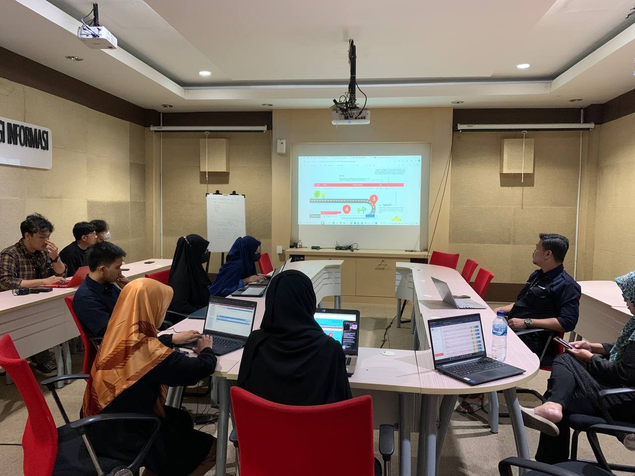 Sosialisasi dan Evaluasi Aplikasi Service Desk untuk Eksekutor November 2023 Sosialisasi dan Evaluasi Aplikasi Service Desk untuk Eksekutor November 2023