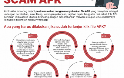 Security Awareness SCAM APK Security Awareness SCAM APK