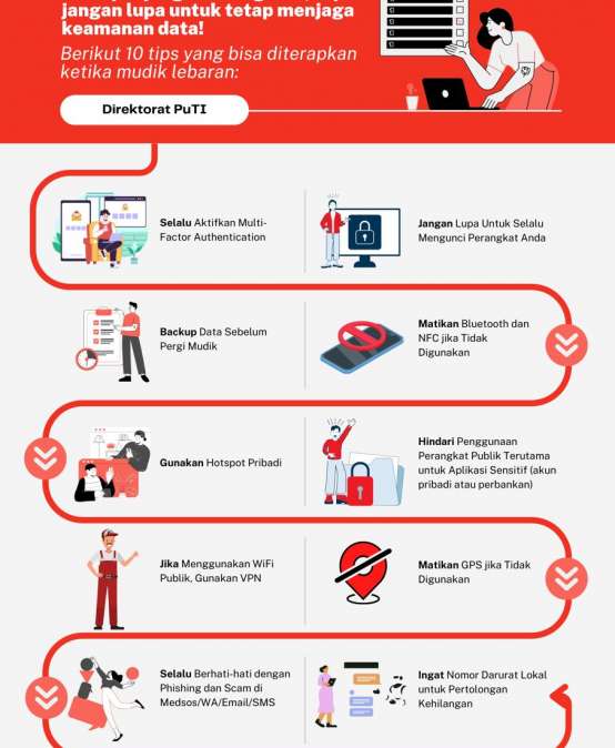 10 Tips Menjaga Keamanan Data Selama Mudik Lebaran 2024