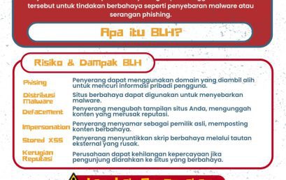 WASPADAI! BROKEN LINK HACKING (BLH) WASPADAI! BROKEN LINK HACKING (BLH)