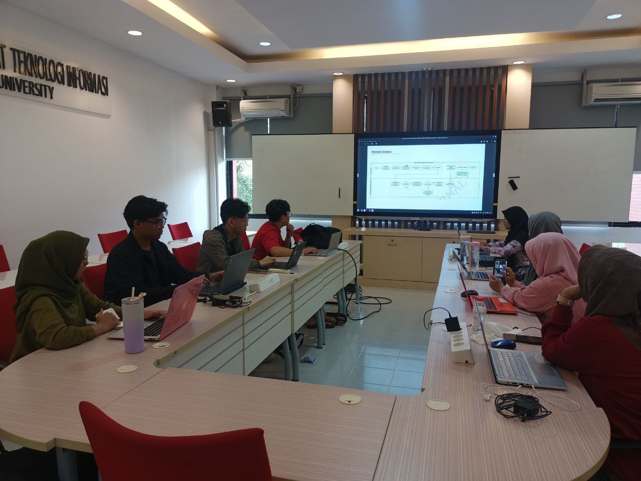 Rapat Koordinasi Aplikasi Problem Management Rapat Koordinasi Aplikasi Problem Management