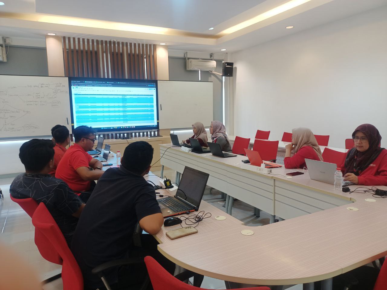 Sosialisasi Aplikasi Ticketing Service Desk dan Evaluasi Problem Manajemen Eksekutor 2025 [INFRA – Persiapan ISO] 13 Februari 2025