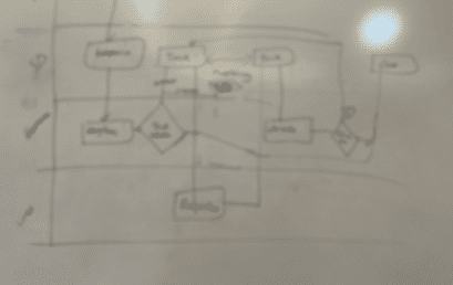 Sosialisasi Aplikasi Ticketing Service Desk dan Evaluasi Problem Manajemen Eksekutor 2025 [SECURITY] 28 Februari 2025