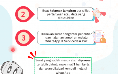 Prosedur Pengajuan Penelitian di Direktorat Pusat Teknologi Informasi