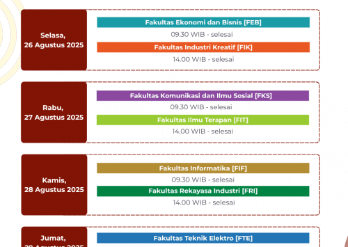Jadwal Sosialisasi Aktivasi SSO & Layanan IT PuTI TA 2025/2026