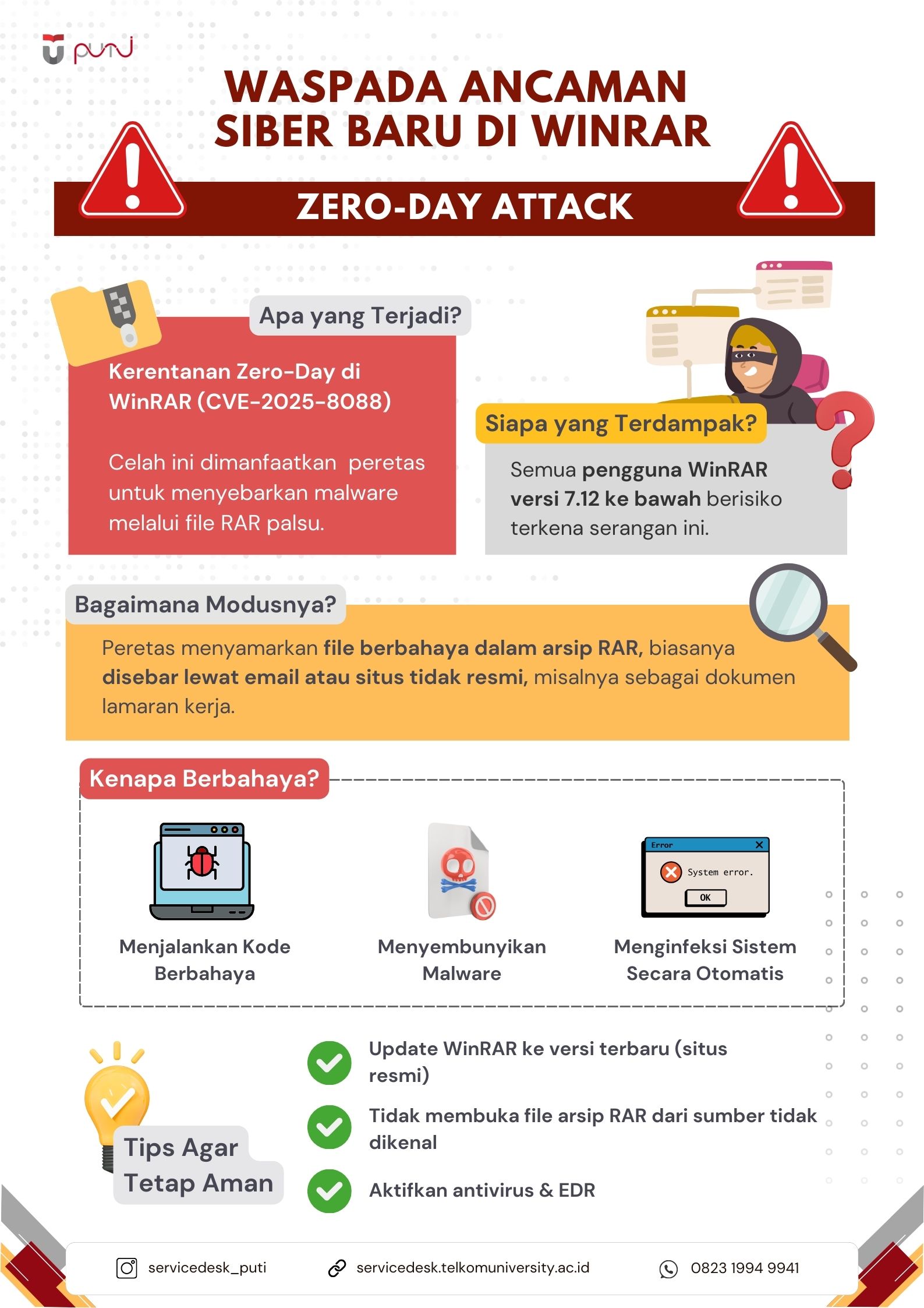 Waspada Ancaman Siber Baru di WinRAR – Zero Day Attack Waspada Ancaman Siber Baru di WinRAR – Zero Day Attack