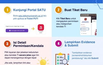 6 Langkah Praktis Pembuatan e-Ticket PUTI