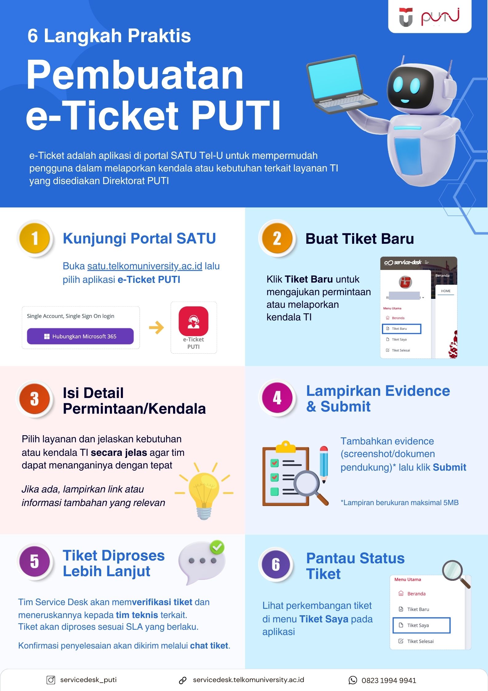 6 Langkah Praktis Pembuatan e-Ticket PUTI