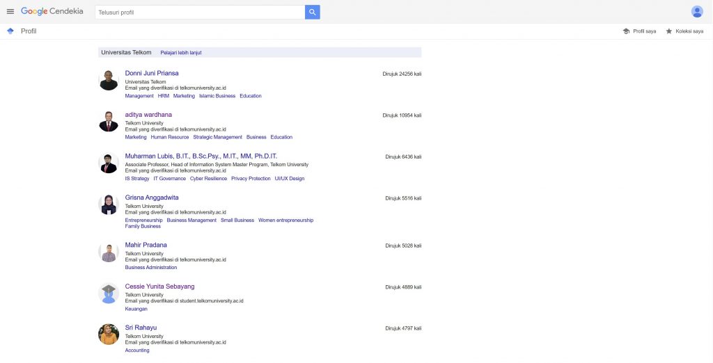Afiliasi Telkom University Google Scholar