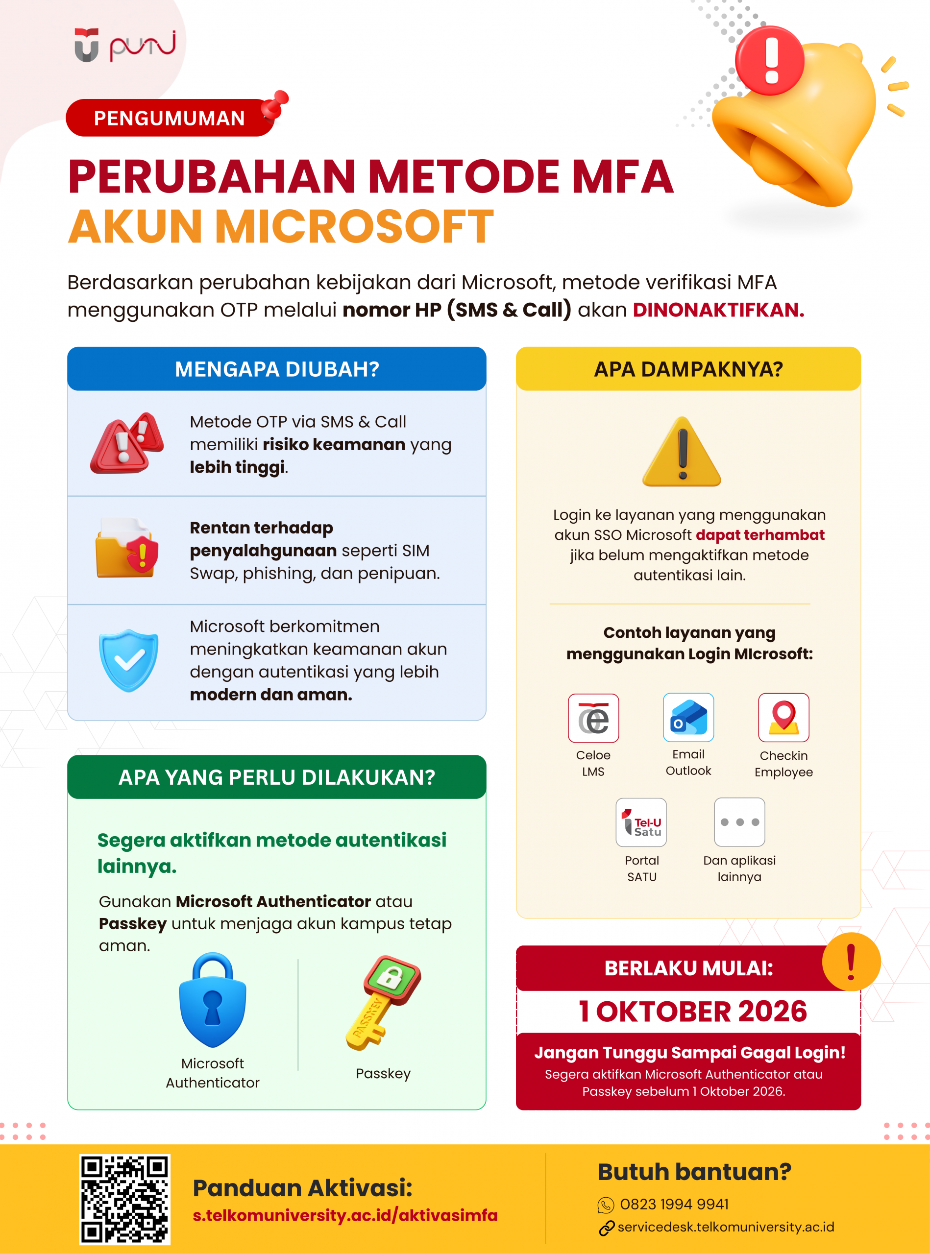 PERUBAHAN METODE MFA AKUN MICROSOFT